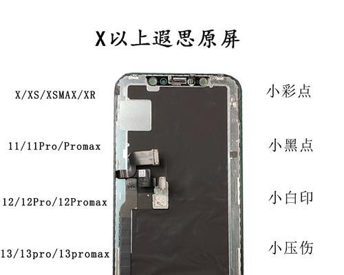 如何调整屏幕大小（简单方法让屏幕更小巧便捷）