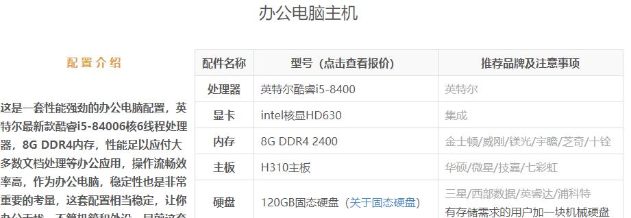 办公电脑配置推荐（提高工作效率的必备配置）