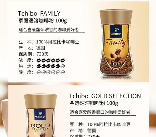 品味德国奇堡咖啡的独特风味（深入探索奇堡咖啡的历史和独特之处）