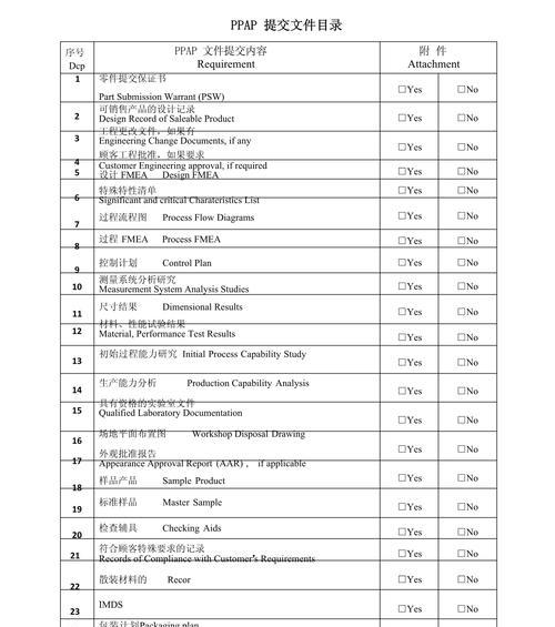WPS文件目录表的制作与应用（简单易学的文件目录表管理工具）