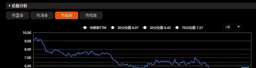 GDR33对于xxx的影响力（探讨GDR33在xxx领域的革新和应用）