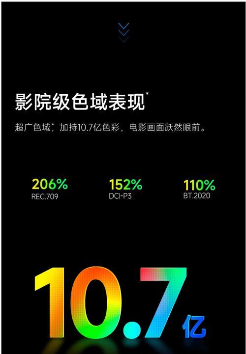 联发科MT7650技术评测（探索MT7650的性能与功能，为你带来更畅快的通信体验）