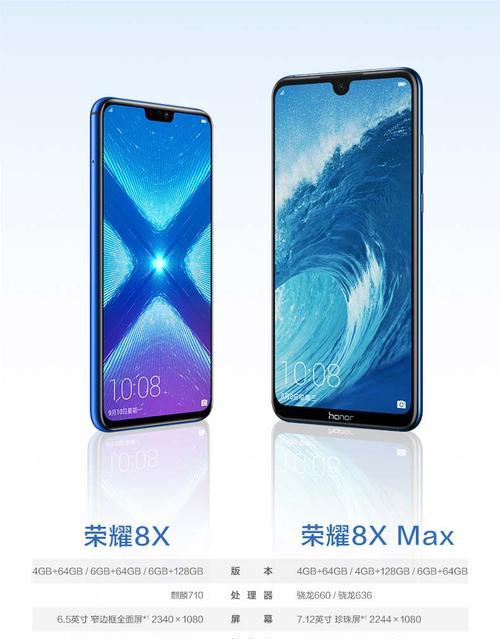 电信4G和联通比较，谁更胜一筹？