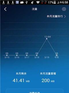 华为WS331B（性能卓越，简易设置，适用于家庭和小型办公场所）