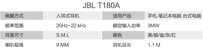 T180A（优质性能与智能设计完美结合，让您的工作如虎添翼）