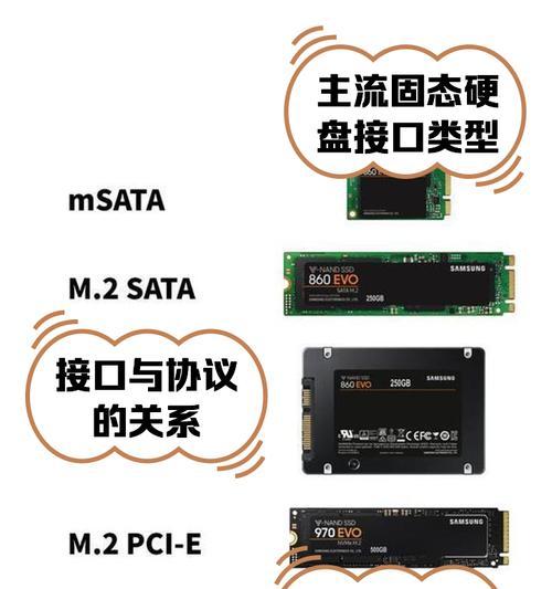 固态条安装教程（简单快捷的固态条安装步骤，让你的电脑性能提升不再是难题）