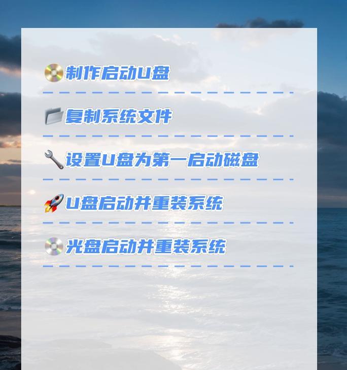 轻松学会使用U盘启动装系统（简明教程助你轻松操作，不再为启动问题而困扰）