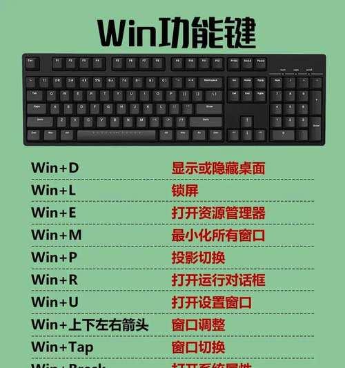 如何解锁被锁住的台式电脑键盘？（掌握解锁技巧，解决键盘困扰）