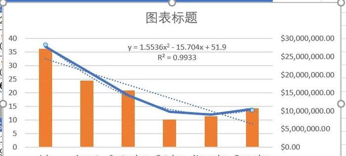 Excel填充递减工公式的使用技巧（掌握递减工公式，轻松解决Excel数据填充问题）