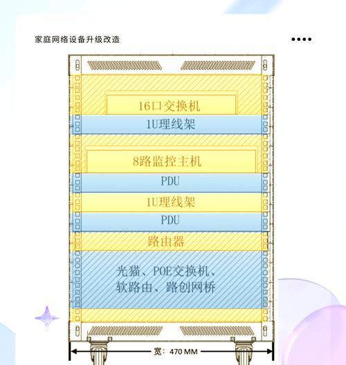 如何使用网上系统安装教程进行系统安装（详细教程带你轻松完成系统安装）