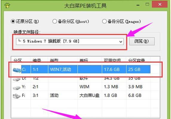 使用U盘安装Win7ISO版教程（一键启动U盘安装Win7，无需光驱）