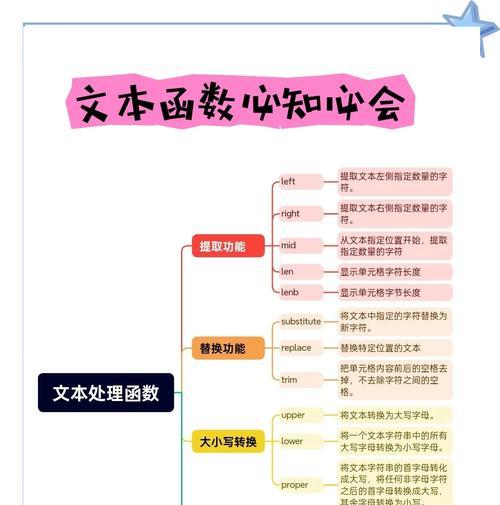 Excel办公软件基础知识（掌握Excel办公软件，轻松应对办公任务）