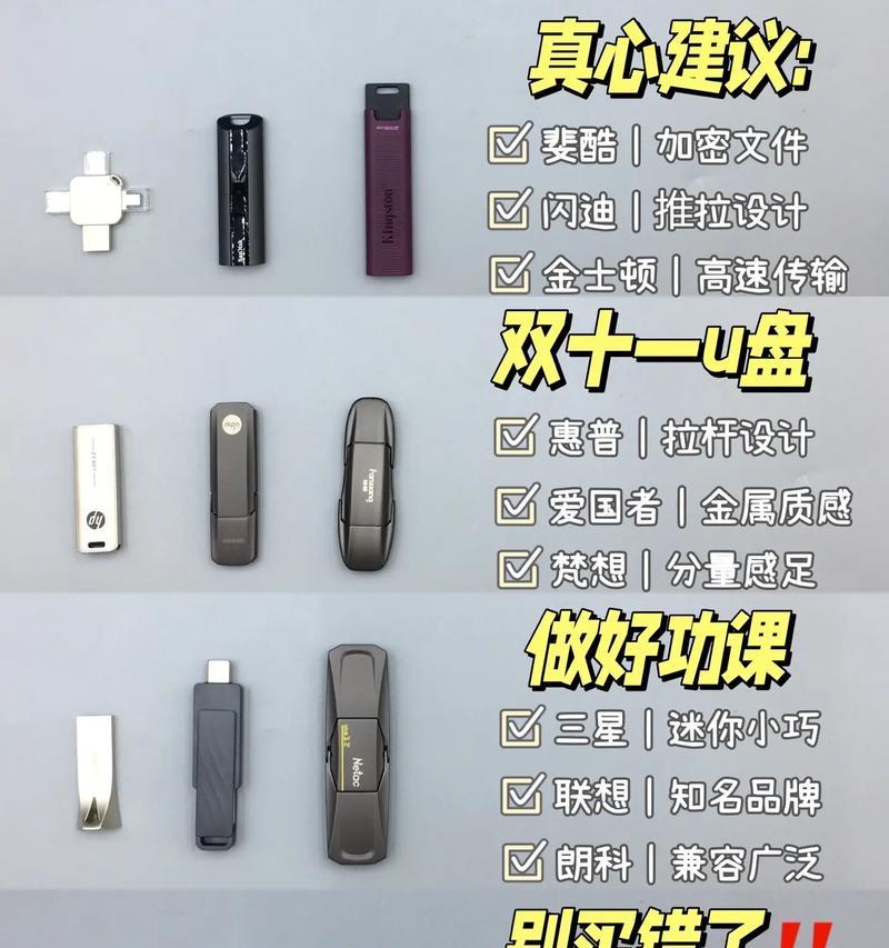 U盘量产设置教程（详解U盘量产的方法和步骤，让您省时省力完成量产任务）