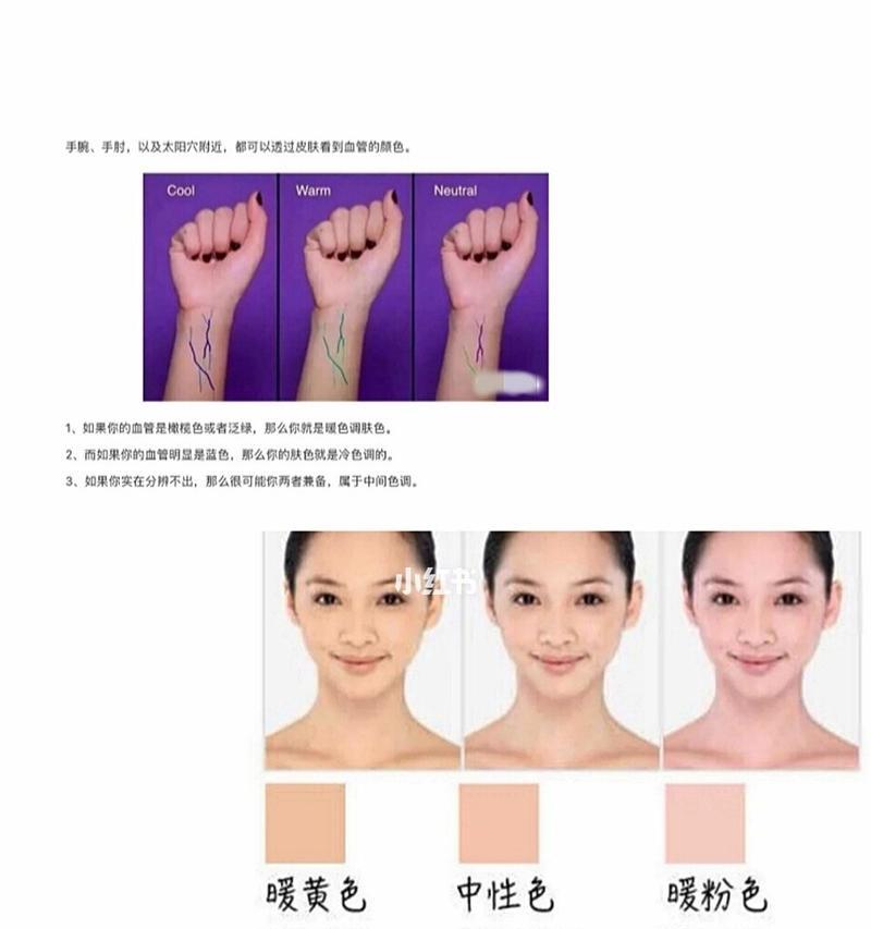 冷皮和暖皮的区别及辨别方法（如何准确分辨冷皮和暖皮？）