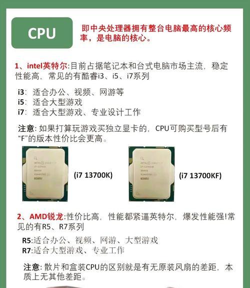 进口电脑组装教程（全面指南，轻松搭建你的梦想电脑）