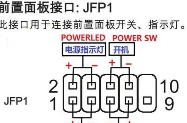 电脑主机错误日志的查找与解决方法（掌握关键信息，快速定位故障根源）