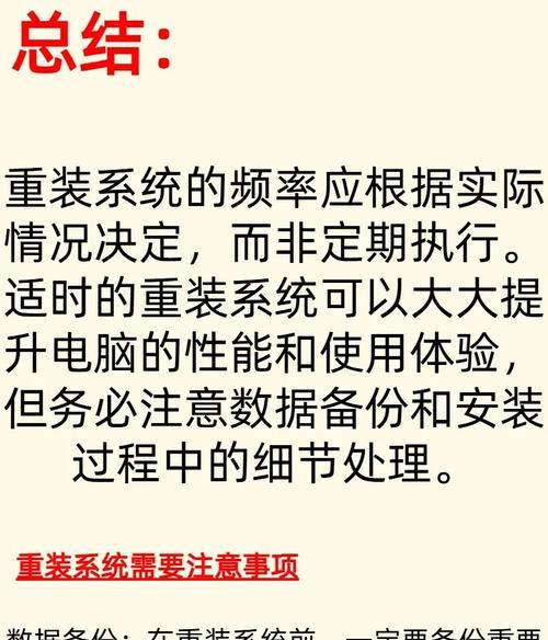 轻松上手，快速重装系统教程（以up重装系统教程为例，让你的电脑焕然一新）