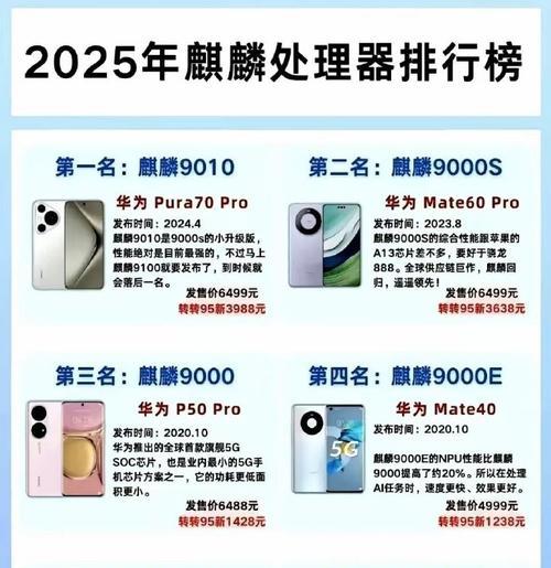 安卓手机处理器排名前十——性能与创新的竞逐（探索最强处理器，开启手机性能新纪元）