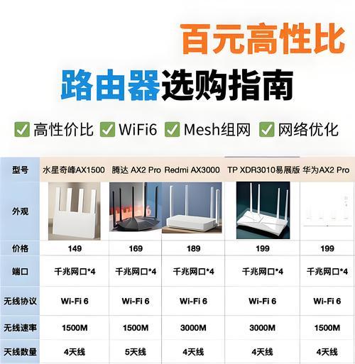 腾达路由器格式化教程（一步步教你如何格式化腾达路由器，提升网络性能）