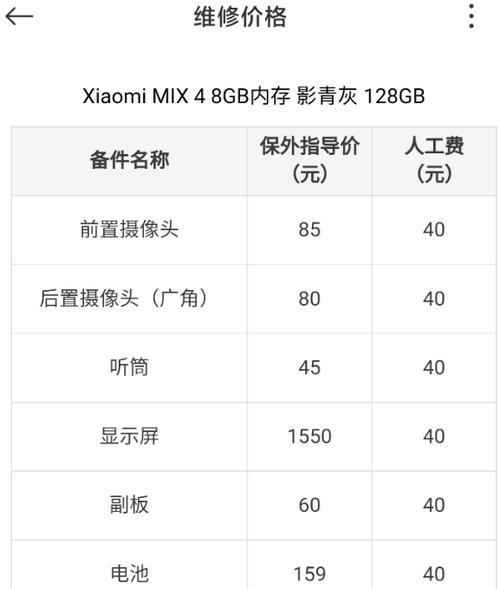 小米8刚上市时的价格一览（探索小米8初次亮相的价格趋势）
