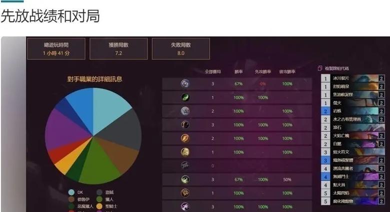 最新炉石传说卡组详解（解读最强新卡组，助你在炉石传说中稳步前进）