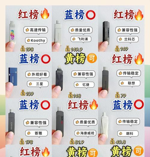 手机U盘识别不了的解决方法（解决手机无法识别U盘的实用技巧）