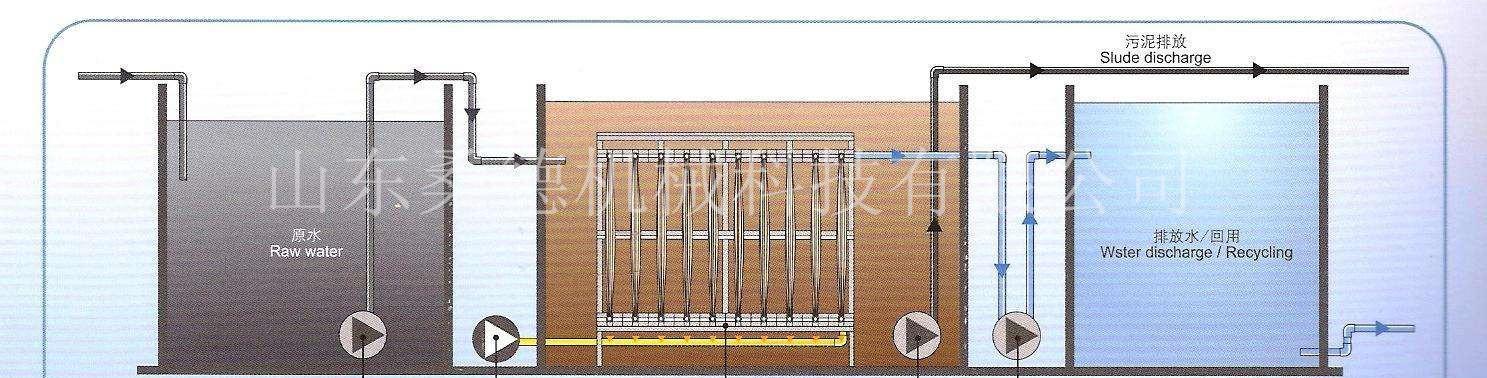 重建MBR教程（手把手教你恢复损坏的MBR，让电脑再次正常启动）
