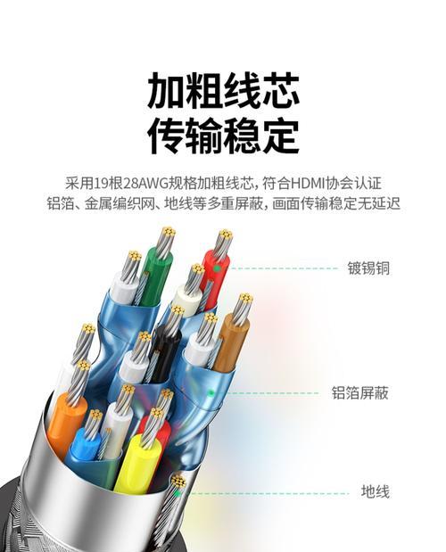HDMI接口与DP接口的区别（比较高清多媒体接口与显示端口的特点和优劣）