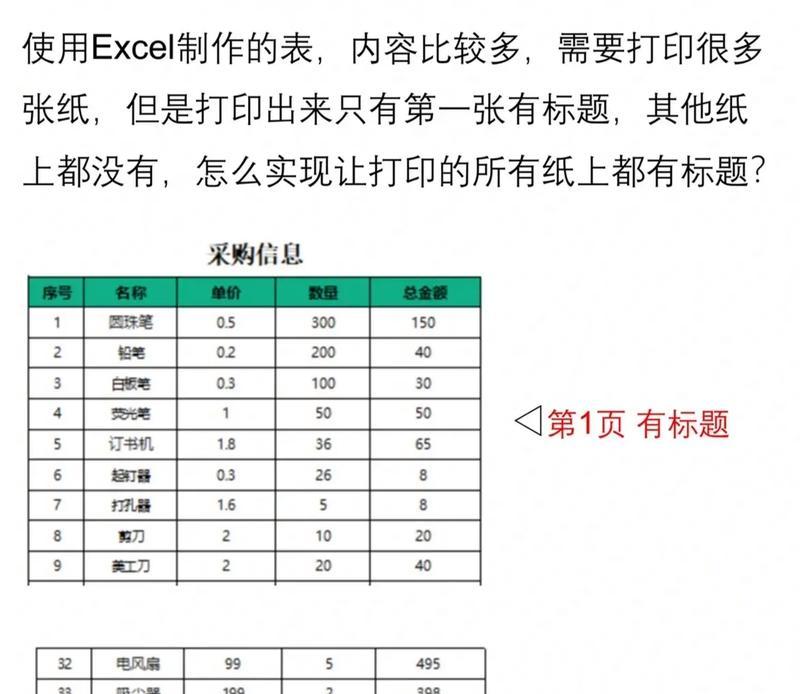 提高文档打印效果的技巧之一（实用技巧让你的表格打印更方便）